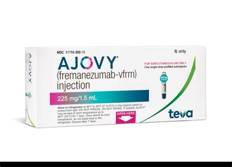 ajovy recenzie|Dosing for Anti CGRP Migraine Treatment .
